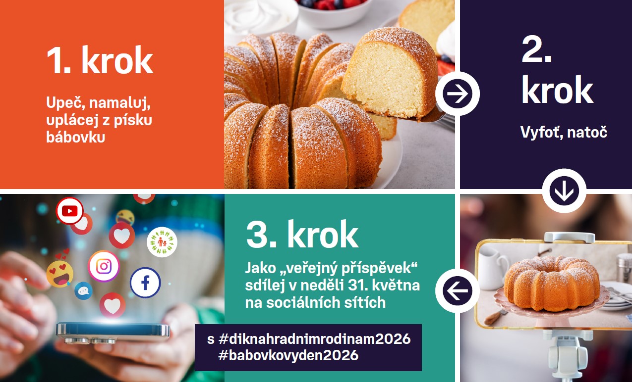 Jak na to.jpg