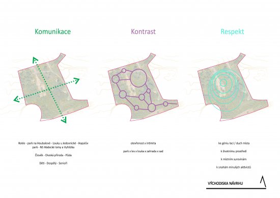 Prezentace park Houbalova_Stránka_09