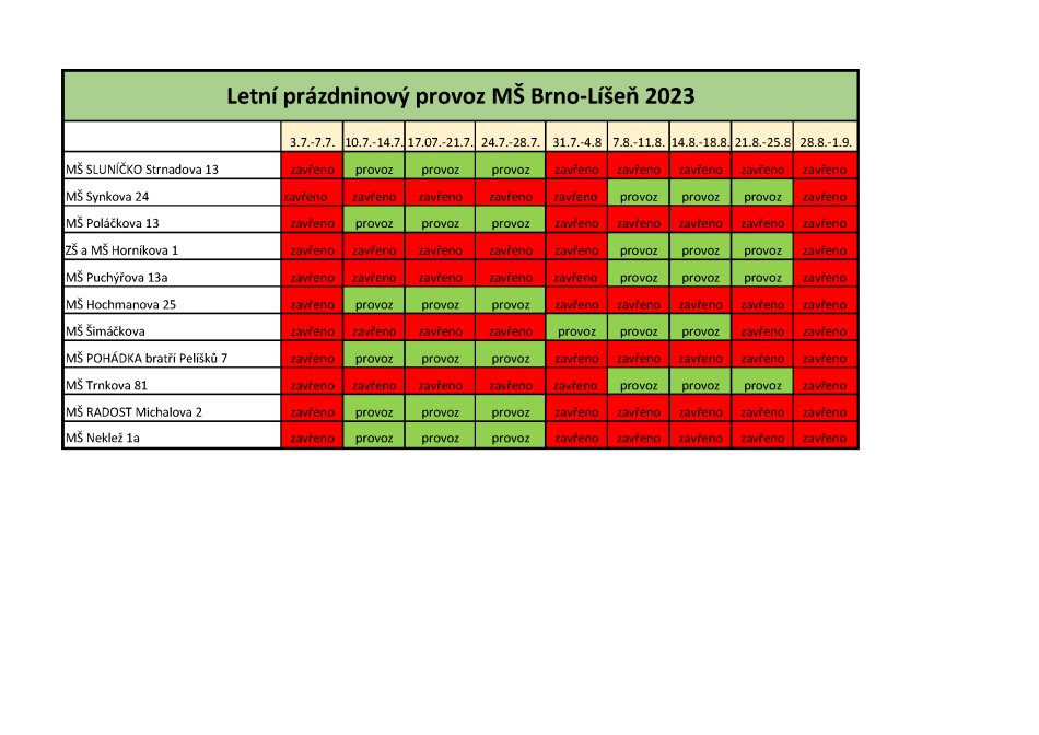 Letní prázdninový provoz MŠ Brno-Líšeň - 2023