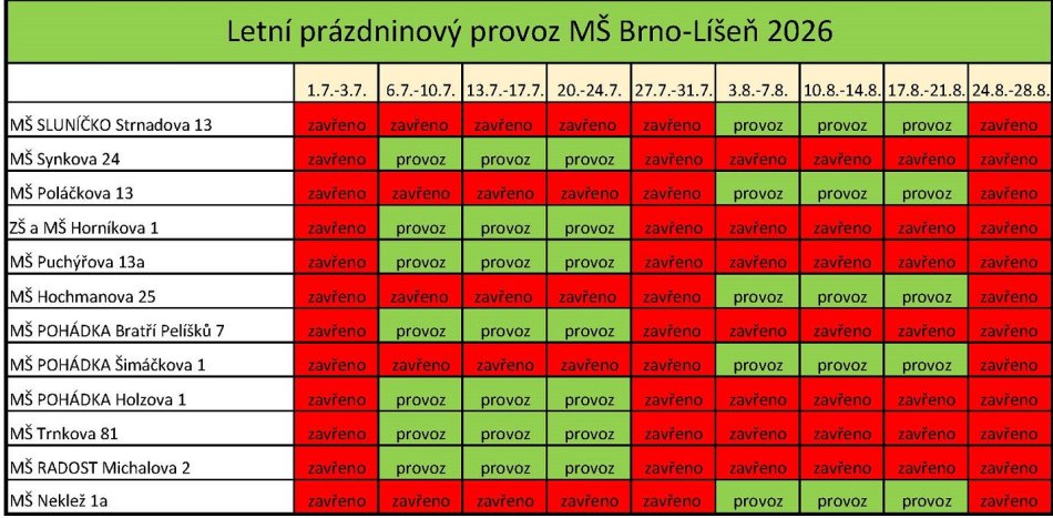 Letní prázdninový provoz MŠ Brno-Líšeň 2026